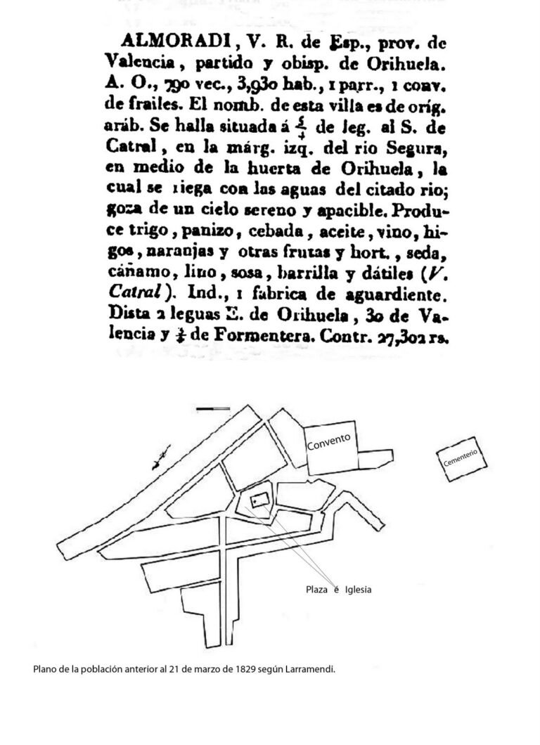 diccionario geografico estadistico de al