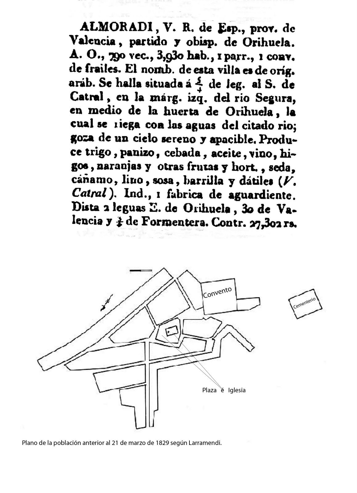 diccionario geografico estadistico de al